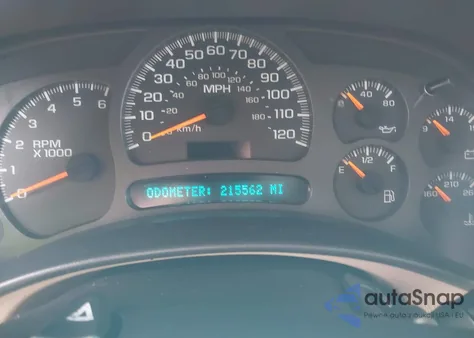 2003 Chevrolet Tahoe Ls from USA, damaged, VIN 1GNEC13Z73R170537